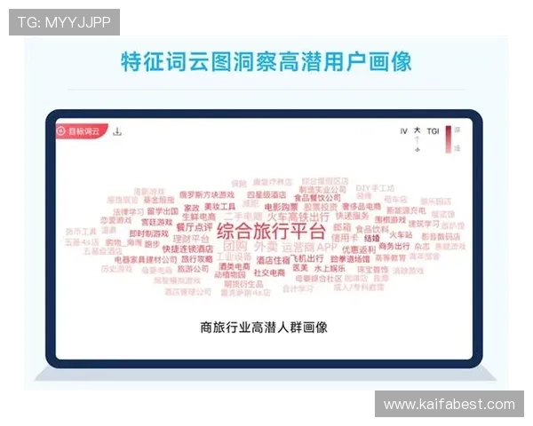 凯发线上开户安全保障措施全面解析确保用户资金安全