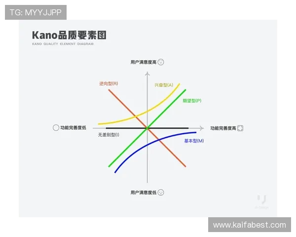 K8国际亚游平台全面解析：安全可靠的在线娱乐体验指南